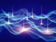 Design and analysis of algorithms