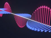 Electromagnetic Theory