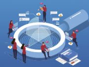 Marketing research and analysis