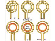 Principles of Metal Forming Technology