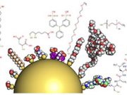 Selection Of Nanomaterials For Energy Harvesting And Storage Application