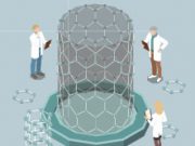 Surface Engineering of Nanomaterials