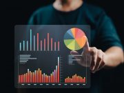 Introduction to Practical Entrepreneurship - Strategizing